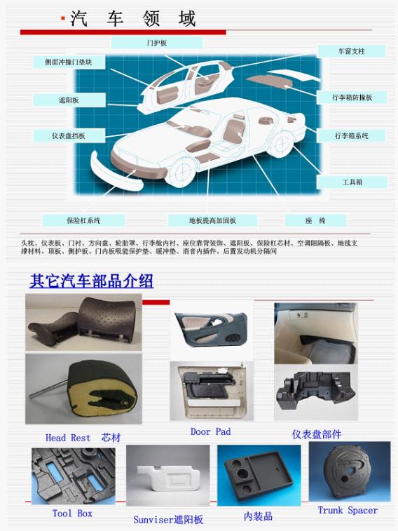 EPP汽車領(lǐng)域材料應用 EPP汽車領(lǐng)域材料應用